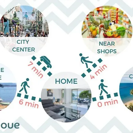 90m On The Croisette With Terrace & Sea View Apartman